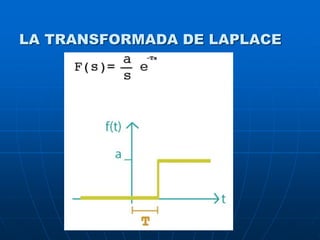 LA TRANSFORMADA DE LAPLACE
 