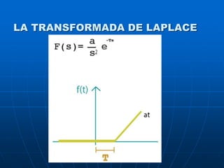 LA TRANSFORMADA DE LAPLACE
 