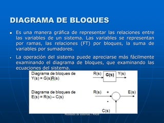 Modelado de sistemas / MASB
DIAGRAMA DE BLOQUES
 Es una manera gráfica de representar las relaciones entre
las variables de un sistema. Las variables se representan
por ramas, las relaciones (FT) por bloques, la suma de
variables por sumadores.
• La operación del sistema puede apreciarse más fácilmente
examinando el diagrama de bloques, que examinando las
ecuaciones del sistema.
 