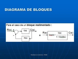 Modelado de sistemas / MASB
DIAGRAMA DE BLOQUES
 