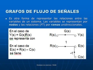 Modelado de sistemas / MASB
GRAFOS DE FLUJO DE SEÑALES
 Es otra forma de representar las relaciones entre las
variables de un sistema. Las variables se representan por
nodos y las relaciones (FT) por ramas unidireccionales.
 