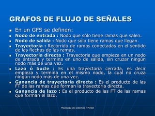 Modelado de sistemas / MASB
GRAFOS DE FLUJO DE SEÑALES
 En un GFS se definen:
 Nodo de entrada : Nodo que sólo tiene ramas que salen.
 Nodo de salida : Nodo que sólo tiene ramas que llegan.
 Trayectoria : Recorrido de ramas conectadas en el sentido
de las flechas de las ramas.
 Trayectoria directa : Trayectoria que empieza en un nodo
de entrada y termina en uno de salida, sin cruzar ningún
nodo más de una vez.
 Lazo ó bucle : Es una trayectoria cerrada, es decir
empieza y termina en el mismo nodo, la cual no cruza
ningún nodo más de una vez.
 Ganancia de trayectoria directa : Es el producto de las
FT de las ramas que forman la trayectoria directa.
 Ganancia de lazo : Es el producto de las FT de las ramas
que forman el lazo.
 