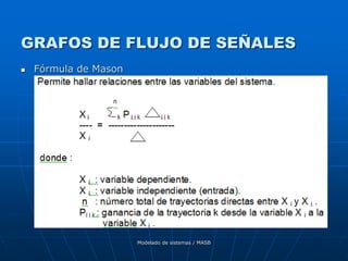 Modelado de sistemas / MASB
GRAFOS DE FLUJO DE SEÑALES
 Fórmula de Mason
 