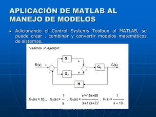 Modelado de sistemas / MASB
APLICACIÓN DE MATLAB AL
MANEJO DE MODELOS
 Adicionando el Control Systems Toolbox al MATLAB, se
puede crear , combinar y convertir modelos matemáticos
de sistemas.
 