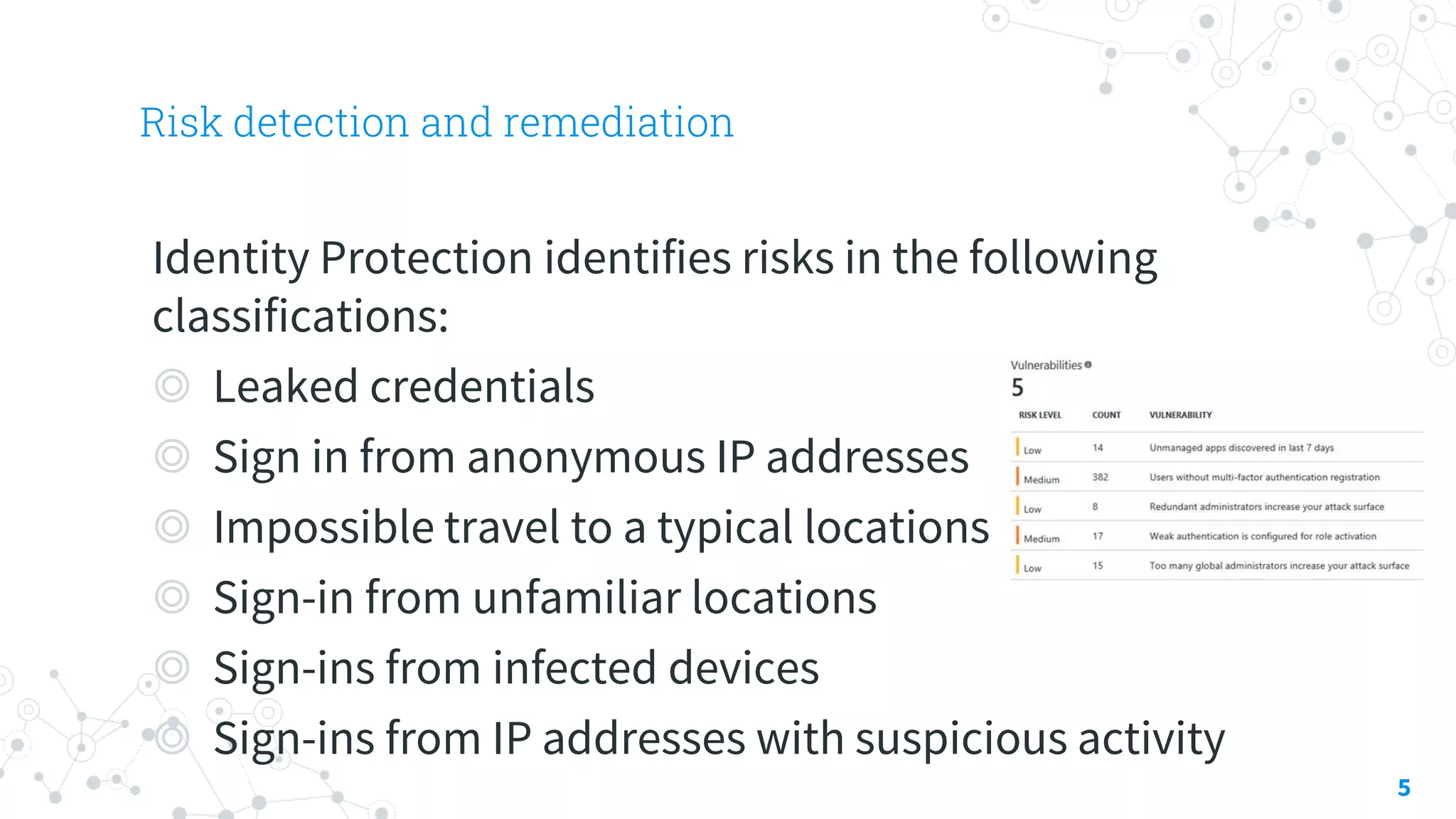 Identity Security - Azure Identity Protection | PDF