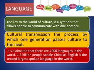 Culture | PPTX