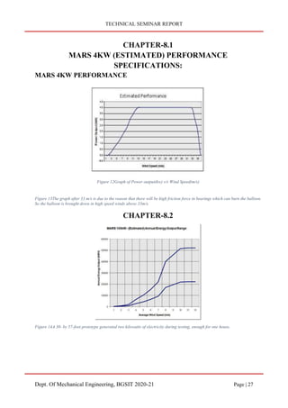 TECHNICAL SEMINAR REPORT
Dept. Of Mechanical Engineering, BGSIT 2020-21 Page | 27
CHAPTER-8.1
MARS 4KW (ESTIMATED) PERFORMANCE
SPECIFICATIONS:
MARS 4KW PERFORMANCE
Figure 13The graph after 33 m/s is due to the reason that there will be high friction force in bearings which can burn the balloon.
So the balloon is brought down in high speed winds above 33m/s.
CHAPTER-8.2
Figure 14A 30- by 57-foot prototype generated two kilowatts of electricity during testing, enough for one house.
Figure 12Graph of Power output(kw) v/s Wind Speed(m/s)
 