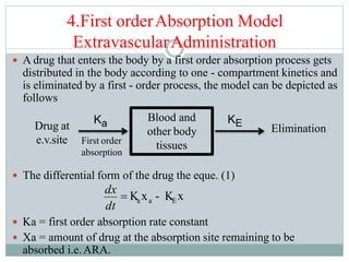 2.pharmacokinetics | PDF