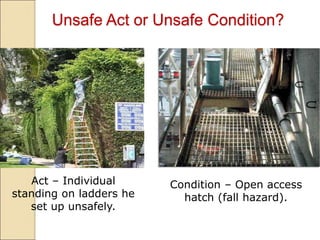 11
Act – Individual
standing on ladders he
set up unsafely.
PPT-001-02
Unsafe Act or Unsafe Condition?
Condition – Open access
hatch (fall hazard).
 
