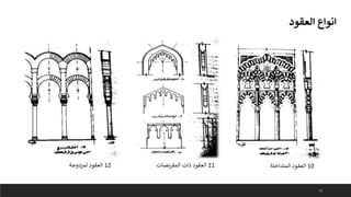 12
‫العقود‬ ‫انواع‬
10
‫المتداخلة‬ ‫العقود‬
11
‫المقرنصات‬ ‫ذات‬ ‫العقود‬
12
‫لمزدوجة‬ ‫العقود‬
 