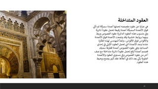 20
‫مفصصه‬ ‫عقود‬ ‫عن‬ ‫عبارة‬ ‫ي‬
‫ه‬
‫ي‬
‫ى‬
‫تأن‬ ‫ثم‬ ‫سميكة‬ ‫أعمدة‬ ‫تحملها‬
‫دائرية‬
ً
‫عقودا‬ ‫تحمل‬ ‫رفيعة‬ ‫أعمدة‬ ‫السميكة‬ ‫األعمدة‬ ‫فوق‬
‫وربط‬ ‫الفصوص‬ ‫عقود‬ ‫الدائرية‬ ‫العقود‬ ‫هذه‬ ‫منسوب‬ ‫ي‬
‫وف‬
‫األعمدة‬ ‫فوق‬ ‫االعمدة‬ ‫وضعت‬ ‫وقد‬ ‫خشبية‬ ‫بروابط‬ ‫بينهما‬
‫الفكرة‬ ‫لهذه‬ ‫المهندس‬ ‫ولجأ‬ ، ‫األقواس‬ ‫فوق‬ ‫واألقواس‬
‫إحدي‬ ‫ي‬
‫ف‬ ‫ي‬
‫األوىل‬ ‫العقود‬ ‫تحمل‬ ‫ي‬
‫ى‬
‫الت‬ ‫األعمدة‬ ‫وجد‬ ‫عندما‬
‫سميك‬ ‫قطرها‬ ‫أعمدة‬ ‫الفصوص‬ ‫عقود‬ ‫ي‬
‫وه‬ ‫المساجد‬
‫صف‬ ‫مع‬ ‫متداخلة‬ ‫دائرية‬
ً
‫عقودا‬ ‫تحمل‬ ‫أرفع‬ ‫أعمدة‬ ‫فصمم‬
‫واألعمدة‬ ‫العقود‬ ‫مستوي‬ ‫ي‬
‫وف‬ ‫الفصوص‬ ‫عقود‬ ‫من‬ ‫آخر‬
‫ويحي‬ ‫يجمع‬ ‫كبب‬‫عقد‬ ‫أعالها‬ ‫ي‬
‫ف‬ ‫ذلك‬ ‫بعد‬ ‫ي‬
‫ى‬
‫يأن‬ ‫العلوية‬
‫ط‬
‫العقود‬ ‫هذه‬
.
‫المتداخلة‬ ‫العقود‬
 