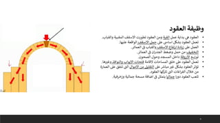 8
•
‫عمل‬ ‫بداية‬ ‫ه‬ ‫العقود‬
‫القبة‬
‫وال‬ ‫المقبية‬ ‫االسقف‬ ‫تطورت‬ ‫العقود‬ ‫ومن‬
‫قباب‬
.
•
‫عىل‬ ‫اساس‬ ‫بشكل‬ ‫العقود‬ ‫تعمل‬
‫االسقف‬ ‫حمل‬
‫عليها‬ ‫الواقعة‬
.
•
‫عىل‬ ‫العمل‬
‫االسقف‬ ‫ارتفاع‬ ‫زيادة‬
‫العمائر‬ ‫ف‬ ‫والقباب‬
.
•
‫التخفيف‬
‫العمائر‬ ‫ف‬ ‫ان‬‫ر‬‫الجد‬ ‫وضغط‬ ‫حمل‬ ‫من‬
.
•
‫ع‬ ‫توزي‬
‫االروقة‬
‫الصحون‬ ‫وحول‬ ‫المسجد‬ ‫داخل‬
.
•
‫القامة‬ ‫المساحات‬ ‫خلق‬ ‫عىل‬ ‫العقود‬ ‫تعمل‬
‫والنوافذ‬ ‫االبواب‬ ‫فتحات‬
‫وغ‬
‫ها‬‫ب‬
.
•
‫عىل‬ ‫ر‬
‫مباش‬‫غب‬ ‫بشكل‬ ‫العقود‬‫تؤثر‬
‫االموال‬ ‫من‬ ‫التقليل‬
‫تنف‬ ‫ى‬
‫الت‬
‫العمارة‬ ‫عىل‬ ‫ق‬
‫العقود‬ ‫كها‬ ‫ى‬
‫تب‬ ‫ى‬
‫الت‬ ‫اغات‬‫ر‬‫الف‬ ‫خالل‬ ‫من‬
.
•
‫ا‬‫ر‬‫دو‬ ‫العقود‬ ‫تلعب‬
‫جماليا‬
‫وزخرفية‬ ‫جمالية‬ ‫مسحة‬ ‫اضافة‬ ‫ف‬ ‫يتمثل‬
.
‫العقود‬ ‫وظيفة‬
 