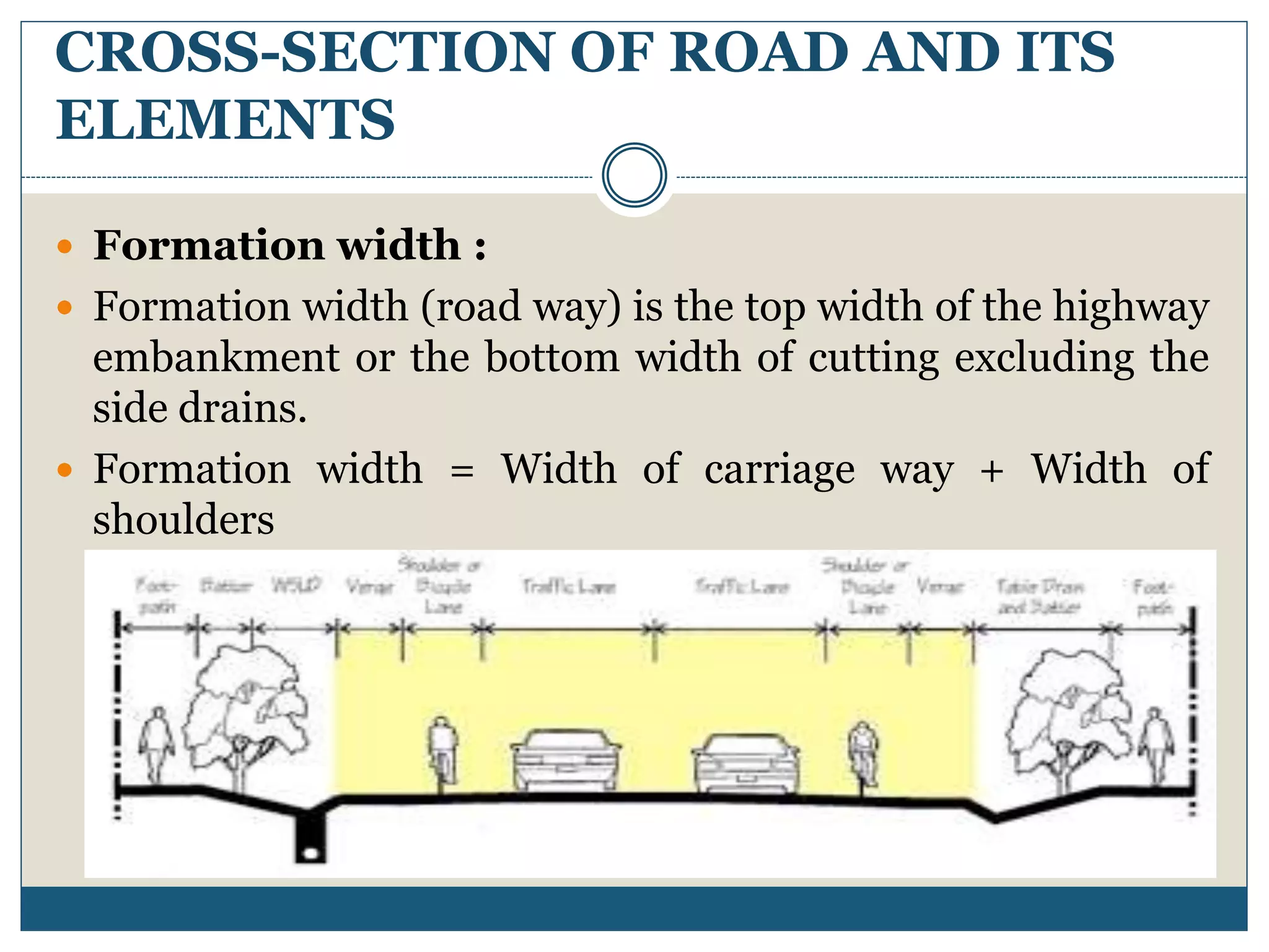 2.2 HIGHWAY TRANSPORTATION : HIGHWAY GEOMETRIC DESIGN (TRE) 3150611 GTU ...