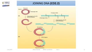 2 July 2021 Abhijit Debnath BP605T and Biotech Unit-2 11
JOINING DNA (CO2.2)
 