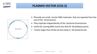  Plasmids are small, circular DNA molecules that are separate from the
rest of the chromosome.
 They replicate independently of the bacterial chromosome.
 Useful for cloning DNA inserts less that 20 kb (kilobase pairs).
 Inserts larger than 20 kb are lost easily in the bacterial cell.
2 July 2021 Abhijit Debnath BP605T and Biotech Unit-2 14
PLASMID VECTOR (CO2.2)
 