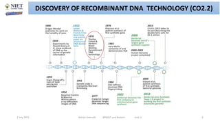 2 July 2021 Abhijit Debnath BP605T and Biotech Unit-2 4
DISCOVERY OF RECOMBINANT DNA TECHNOLOGY (CO2.2)
 