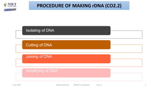 Isolating of DNA
Cutting of DNA
Joining of DNA
Amplifying of DNA
2 July 2021 Abhijit Debnath BP605T and Biotech Unit-2 7
PROCEDURE OF MAKING rDNA (CO2.2)
 