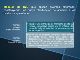 Nuevos modelos de negocio | PDF