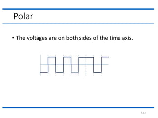 4.13
Polar
• The voltages are on both sides of the time axis.
 