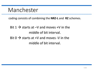 4.30
Manchester
Bit 1  starts at –V and moves +V in the
middle of bit interval.
Bit 0  starts at +V and moves -V in the
middle of bit interval.
coding consists of combining the NRZ-L and RZ schemes.
 