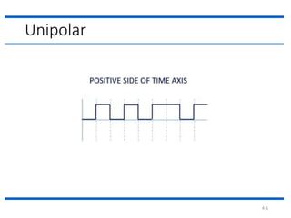 4.6
Unipolar
 