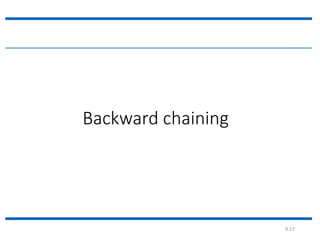4.17
Backward chaining
 