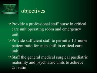objectives
Provide a professional staff nurse in critical
care unit operating room and emergency
unit
Provide sufficient staff to permit a 1:1 nurse
patient ratio for each shift in critical care
unit
Staff the general medical surgical paediatric
maternity and psychiatric units to achieve
2:1 ratio
 
