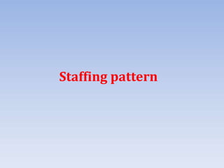 Staffing pattern
 