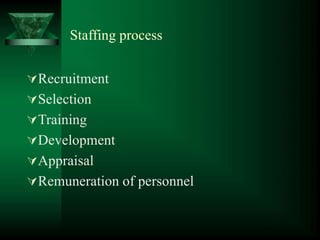 Staffing process
Recruitment
Selection
Training
Development
Appraisal
Remuneration of personnel
 