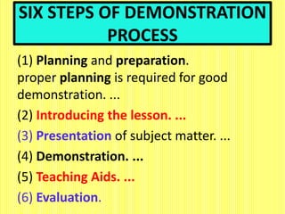 2. demonstration method | PDF