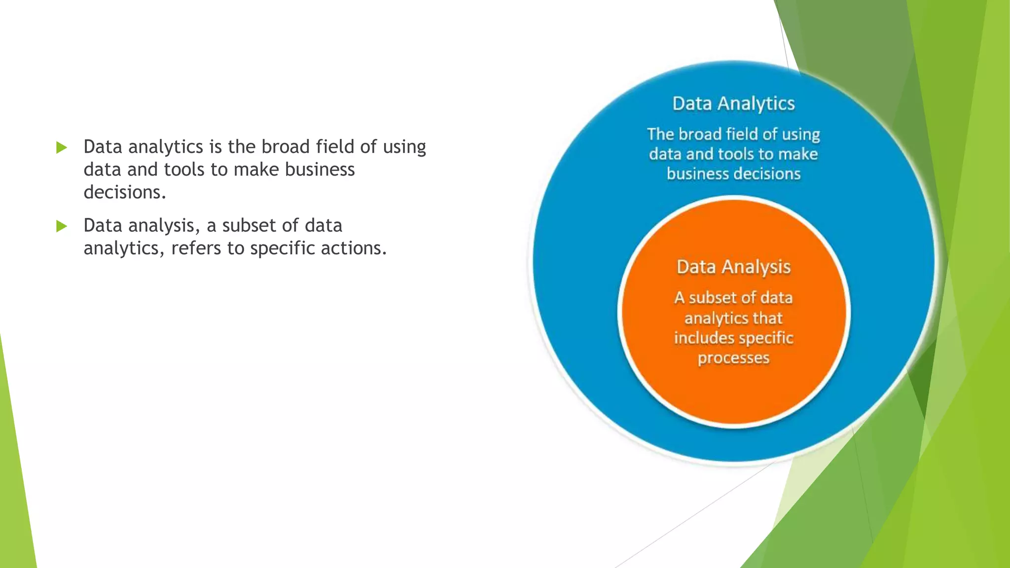  Data analytics is the broad field of using
data and tools to make business
decisions.
 Data analysis, a subset of data
analytics, refers to specific actions.
 