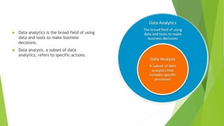 Data analytics is the broad field of using
data and tools to make business
decisions.
 Data analysis, a subset of data
analytics, refers to specific actions.
 