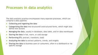 Processes in data analytics
The data analytics practice encompasses many separate processes, which can
comprise a data pip...