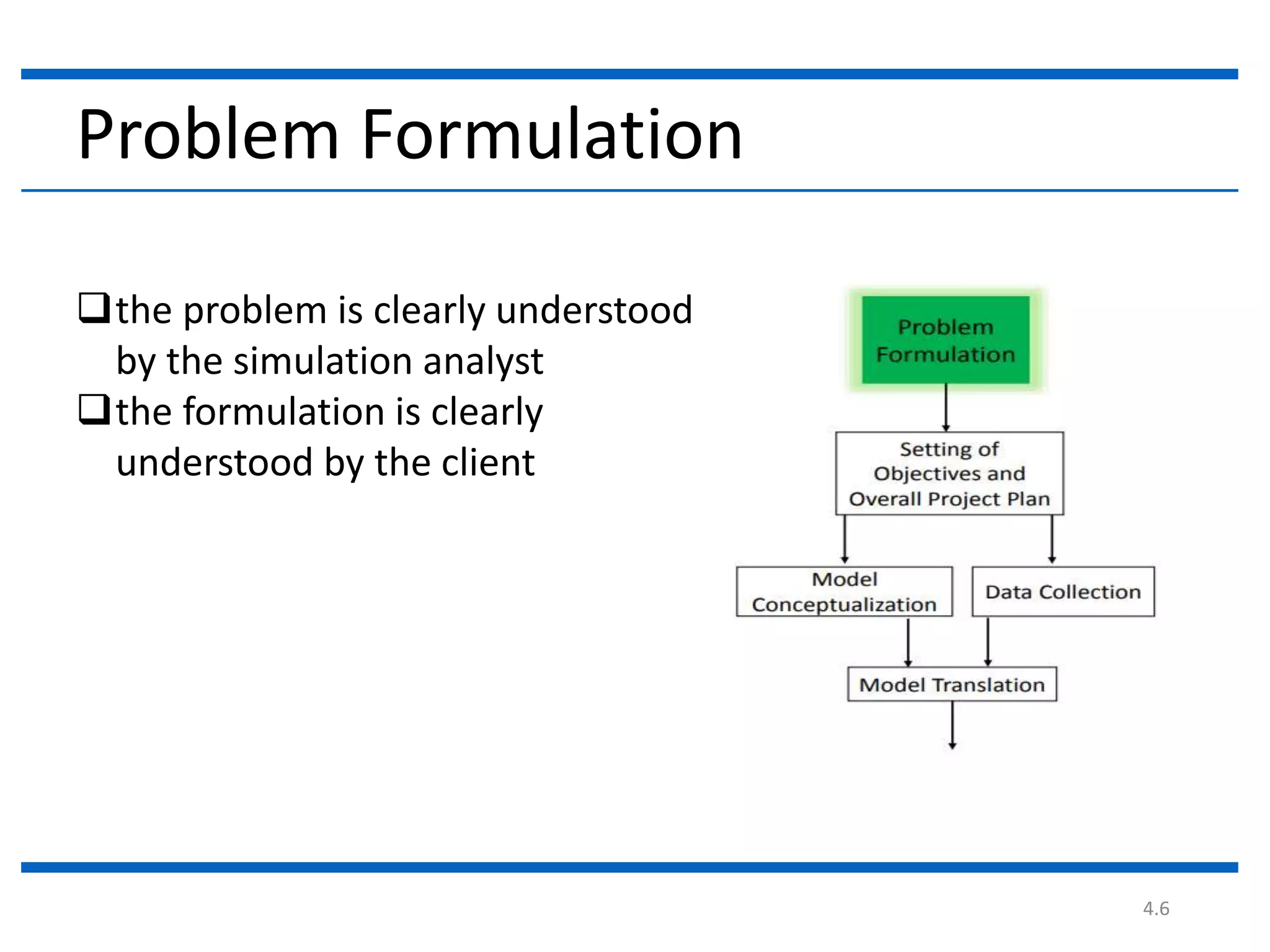 2. steps in a simulation study | PPT