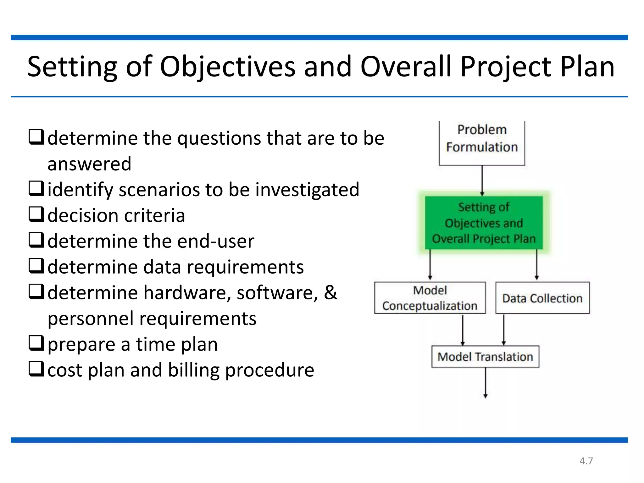 4.7
Setting of Objectives and Overall Project Plan
determine the questions that are to be
answered
identify scenarios to be investigated
decision criteria
determine the end-user
determine data requirements
determine hardware, software, &
personnel requirements
prepare a time plan
cost plan and billing procedure
 