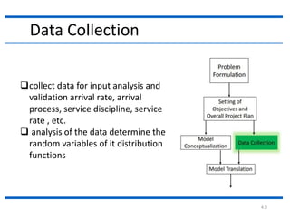 4.8
Data Collection
collect data for input analysis and
validation arrival rate, arrival
process, service discipline, service
rate , etc.
 analysis of the data determine the
random variables of it distribution
functions
 