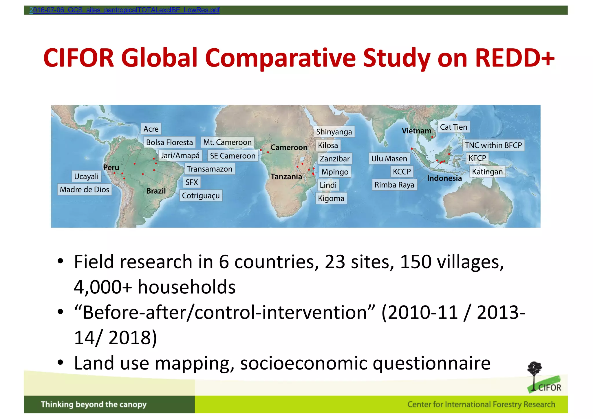 CIFOR Global Comparative Study on REDD+
• Field research in 6 countries, 23 sites, 150 villages,
4,000+ households
• “Before-after/control-intervention” (2010-11 / 2013-
14/ 2018)
• Land use mapping, socioeconomic questionnaire
2016-07-06_GCS_sites_pantropicalTOTALexclBF_LowRes.pdf
 