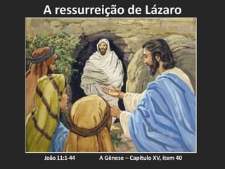 A ressurreição de Lázaro
João 11:1-44 A Gênese – Capítulo XV, item 40
 