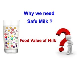 Why we need
Safe Milk ?
Food Value of Milk
 