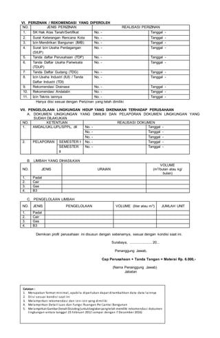 VI. PERIZINAN / REKOMENDASI YANG DIPEROLEH
NO. JENIS PERIZINAN REALISASI PERIZINAN
1. SK Hak Atas Tanah/Sertifikat No. - Tanggal -
2. Surat Keterangan Rencana Kota No. - Tanggal -
3. Izin Mendirikan Bangunan (IMB) No. - Tanggal -
4. Surat Izin Usaha Perdagangan
(SIUP)
No. - Tanggal -
5. Tanda daftar Perusahaan (TDP) No. - Tanggal -
6. Tanda Daftar Usaha Pariwisata
(TDUP)
No. - Tanggal -
7. Tanda Daftar Gudang (TDG) No. - Tanggal -
8. Izin Usaha Industri (IUI) / Tanda
Daftar Industri (TDI)
No. - Tanggal -
9. Rekomendasi Drainase No. - Tanggal -
10. Rekomendasi Andalalin No. - Tanggal -
11. Izin Teknis lainnya No. - Tanggal -
Hanya diisi sesuai dengan Perizinan yang telah dimiliki
VII. PENGELOLAAN LINGKUNGAN HIDUP YANG DIKENAKAN TERHADAP PERUSAHAAN
A. DOKUMEN LINGKUNGAN YANG DIMILIKI DAN PELAPORAN DOKUMEN LINGKUNGAN YANG
SUDAH DILAKUKAN
NO. KETENTUAN REALISASI DOKUMEN
1. AMDAL/UKL-UPL/SPPL, dll No. - Tanggal -
No. - Tanggal -
No. - Tanggal -
2. PELAPORAN SEMESTER I No. - Tanggal -
SEMESTER
II
No. - Tanggal -
B. LIMBAH YANG DIHASILKAN
NO. JENIS URAIAN
VOLUME
(m3/bulan atau kg/
bulan)
1. Padat
2. Cair
3. Gas
4. B3
C. PENGELOLAAN LIMBAH
NO. JENIS PENGELOLAAN VOLUME (liter atau m3) JUMLAH UNIT
1. Padat
2. Cair
3. Gas
4. B3
Demikian profil perusahaan ini disusun dengan sebenarnya, sesuai dengan kondisi saat ini.
Surabaya, ..................... 20...
Penanggung Jawab,
Cap Perusahaan + Tanda Tangan + Materai Rp. 6.000,-
(Nama Penanggung Jawab)
Jabatan
Catatan :
1. Merupakan format minimal, apabila diperlukan dapat ditambahkan data -data lainnya
2. Diisi sesuai kondisi saat ini
3. Melampirkan rekomendasi dan izin-izin yang dimiliki
4. Melampirkan Detail Luas dan Fungsi Ruangan Per Lantai Bangunan
5. MelampirkanGambar DenahEksisting(untukkegiatanyangtelah memiliki rekomendasi dokumen
lingkungan antara tanggal 23 Februari 2012 sampai dengan 7 Desember 2016)
 