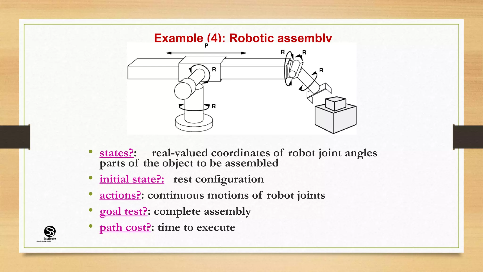 Example (4): Robotic assembly
• states?: real-valued coordinates of robot joint angles
parts of the object to be assembled
• initial state?: rest configuration
• actions?: continuous motions of robot joints
• goal test?: complete assembly
• path cost?: time to execute
(CentreforKnowledgeTransfer)
institute
 