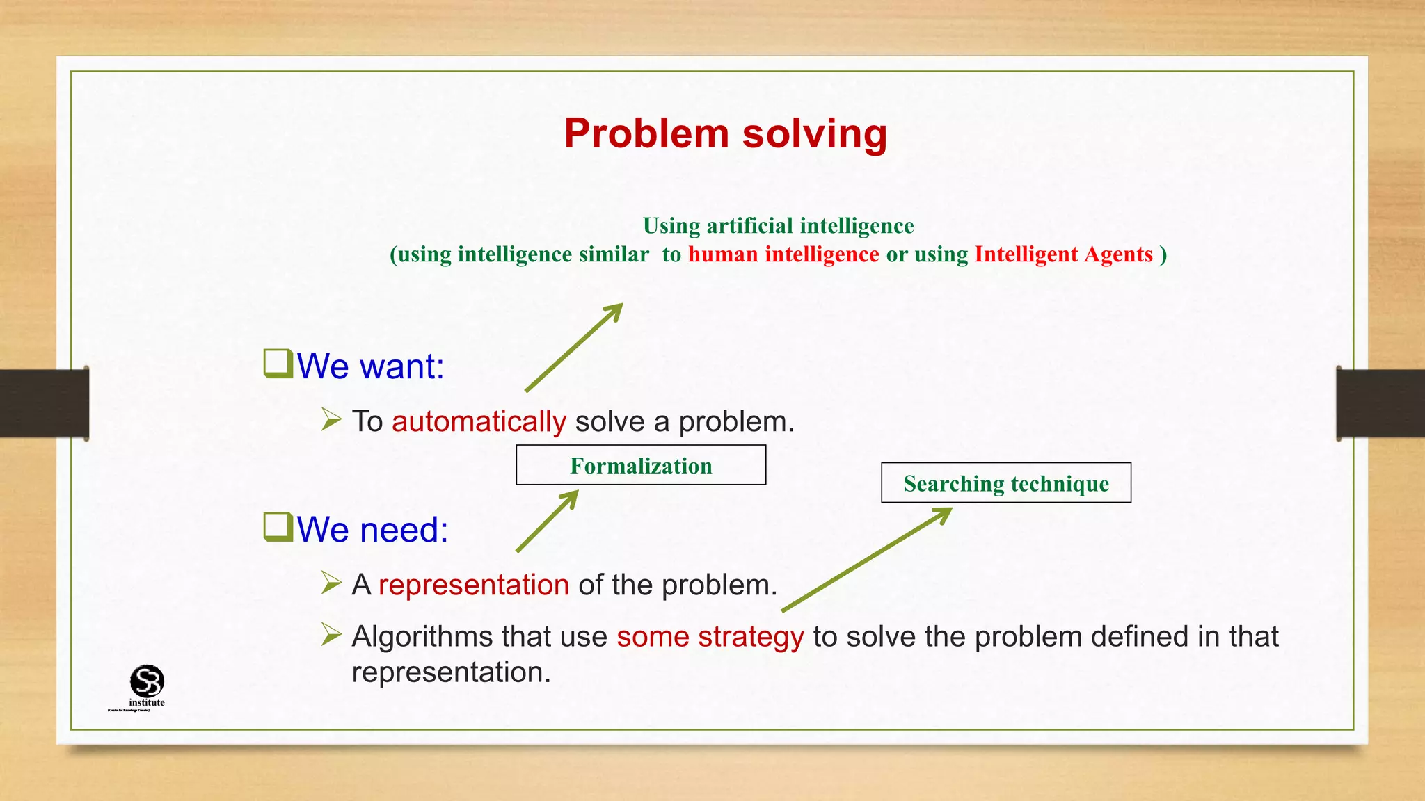 Problem solving
We want:
 To automatically solve a problem.
We need:
 A representation of the problem.
 Algorithms that use some strategy to solve the problem defined in that
representation.
Searching technique
Using artificial intelligence
(using intelligence similar to human intelligence or using Intelligent Agents )
Formalization
(CentreforKnowledgeTransfer)
institute
 