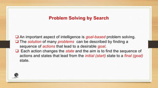 Problem Solving by Search
 An important aspect of intelligence is goal-based problem solving.
 The solution of many problems can be described by finding a
sequence of actions that lead to a desirable goal.
 Each action changes the state and the aim is to find the sequence of
actions and states that lead from the initial (start) state to a final (goal)
state.
(CentreforKnowledgeTransfer)
institute
 