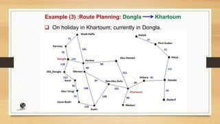 Example (3) :Route Planning: Dongla Khartoum
 On holiday in Khartoum; currently in Dongla.
(CentreforKnowledgeTransfer)
institute
 