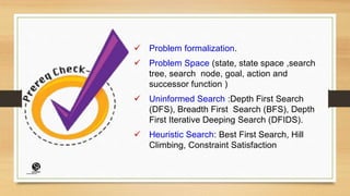  Problem formalization.
 Problem Space (state, state space ,search
tree, search node, goal, action and
successor function )
 Uninformed Search :Depth First Search
(DFS), Breadth First Search (BFS), Depth
First Iterative Deeping Search (DFIDS).
 Heuristic Search: Best First Search, Hill
Climbing, Constraint Satisfaction
(CentreforKnowledgeTransfer)
institute
 