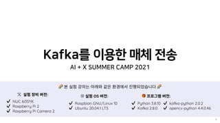 Kafka를 이용한 매체 전송
AI + X SUMMER CAMP 2021
1
 