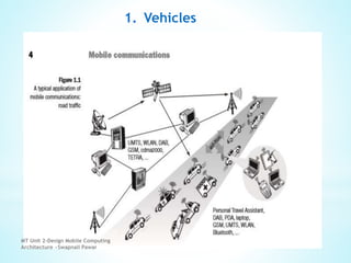Design computing architecture ~ Mobile Technologies | PDF