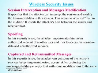 Unit 2.design computing architecture 2.1 | PPT