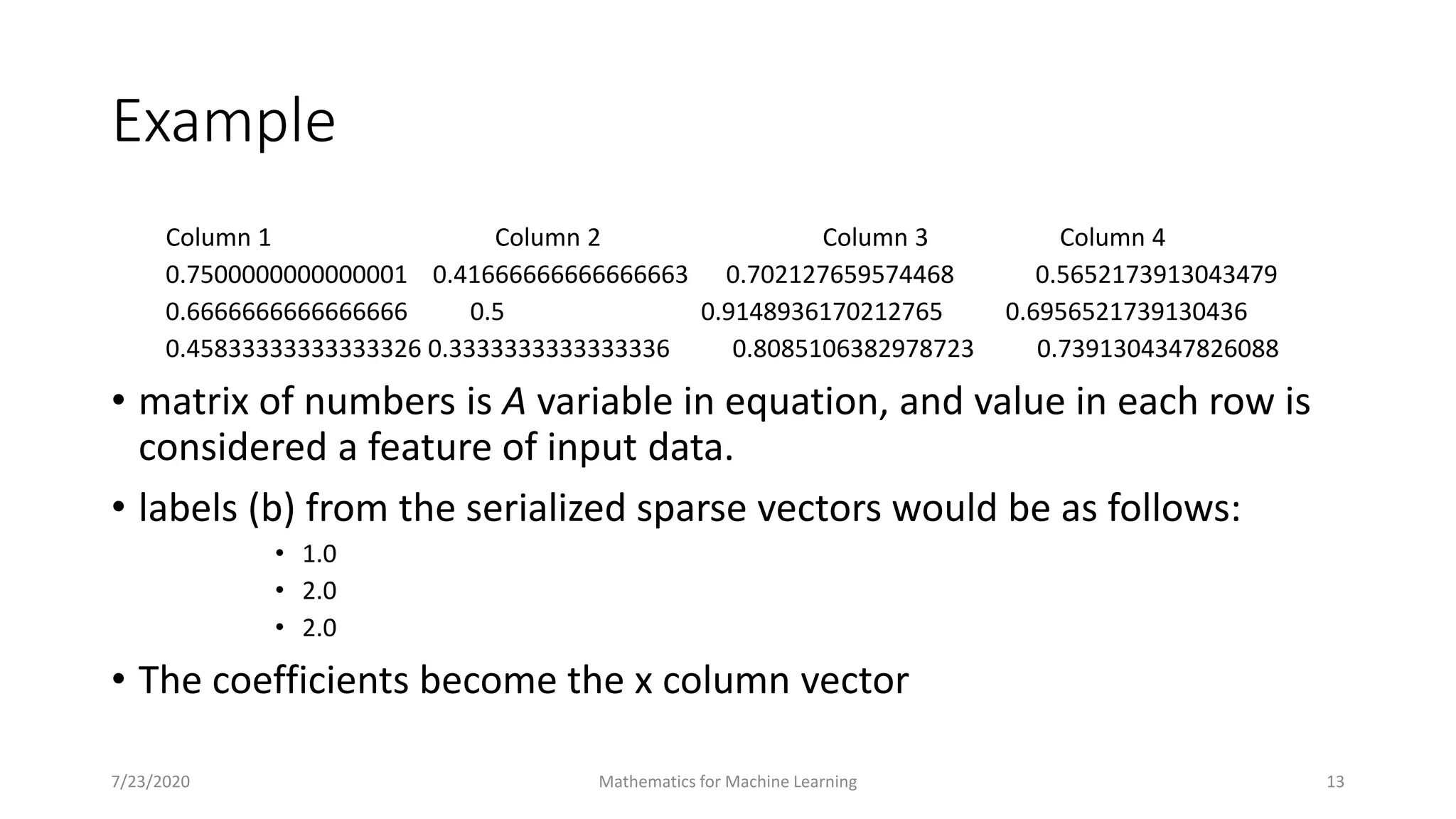 2.mathematics for machine learning | PPTX