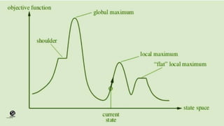 (CentreforKnowledgeTransfer)
institute
 